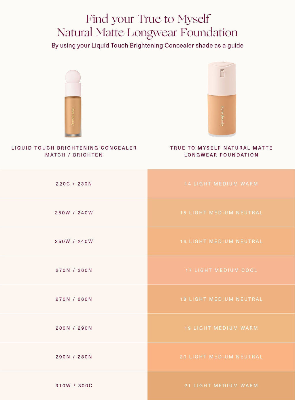 True to Myself Natural Matte Longwear Foundation