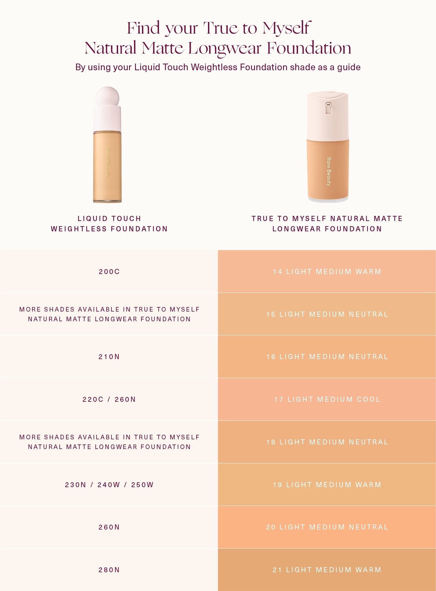 True to Myself Natural Matte Longwear Foundation